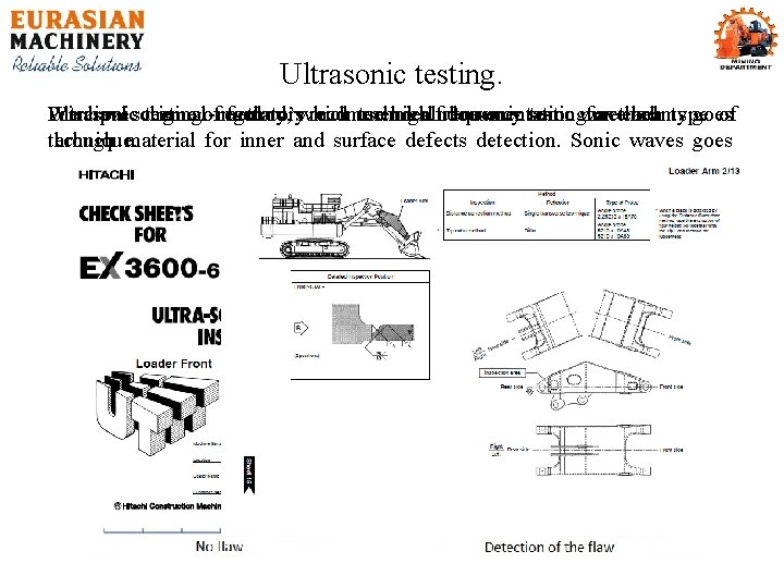 Ultrasonic testing. We have scheme Ultrasonic Principal original testingof - regulatory method, factory’swhich recommended