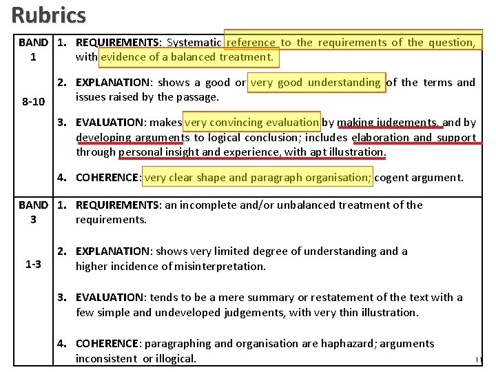 Rubrics BAND 1. REQUIREMENTS: Systematic reference to the requirements of the question, 1 with