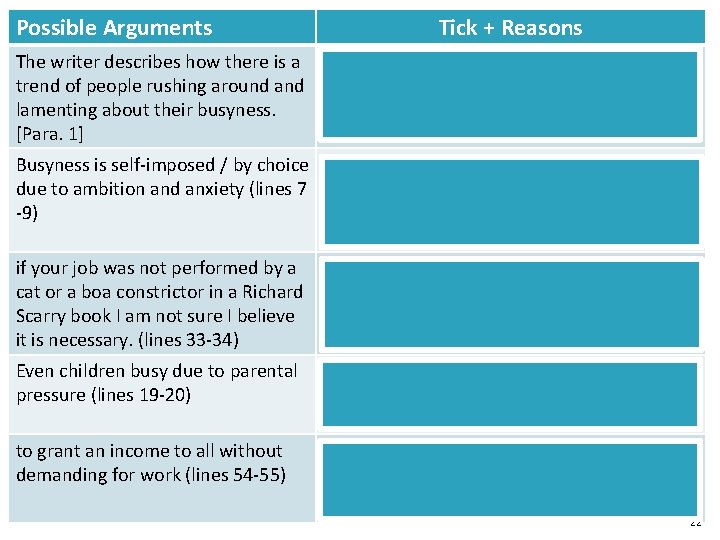 Possible Arguments Tick + Reasons The writer describes how there is a XIt is