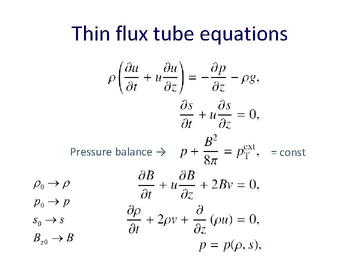 Thin flux tube equations Pressure balance → = const 