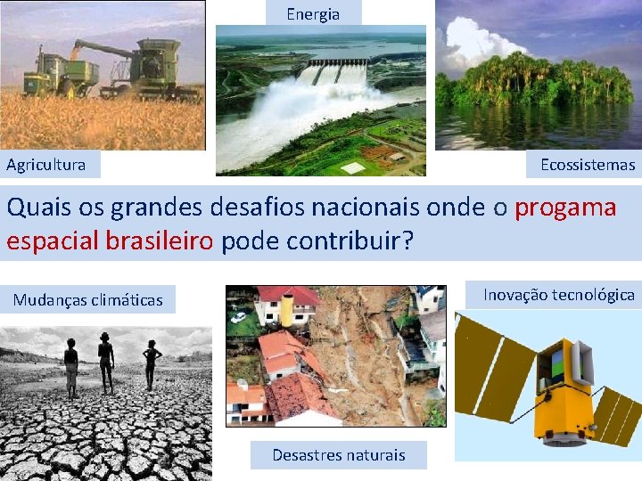 Energia Agricultura Ecossistemas Quais os grandes desafios nacionais onde o progama espacial brasileiro pode
