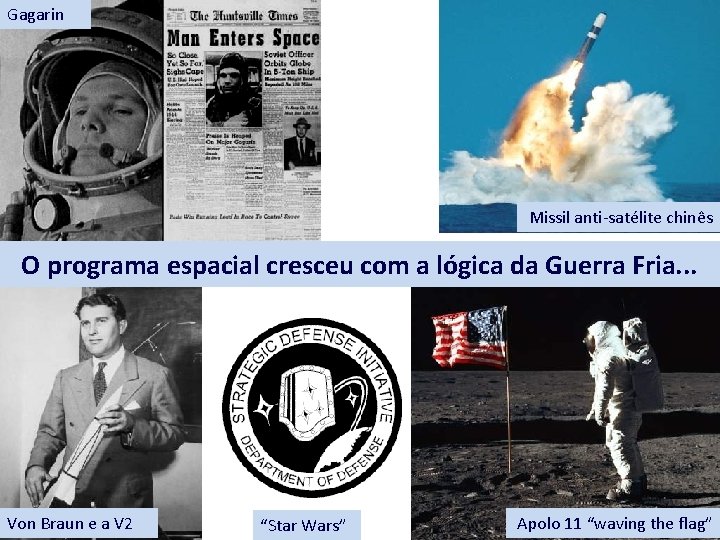 Gagarin Missil anti-satélite chinês O programa espacial cresceu com a lógica da Guerra Fria.