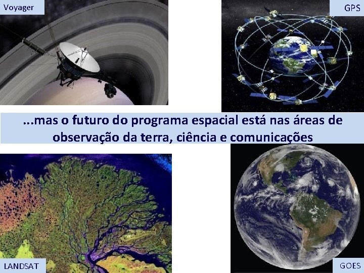 GPS Voyager . . . mas o futuro do programa espacial está nas áreas