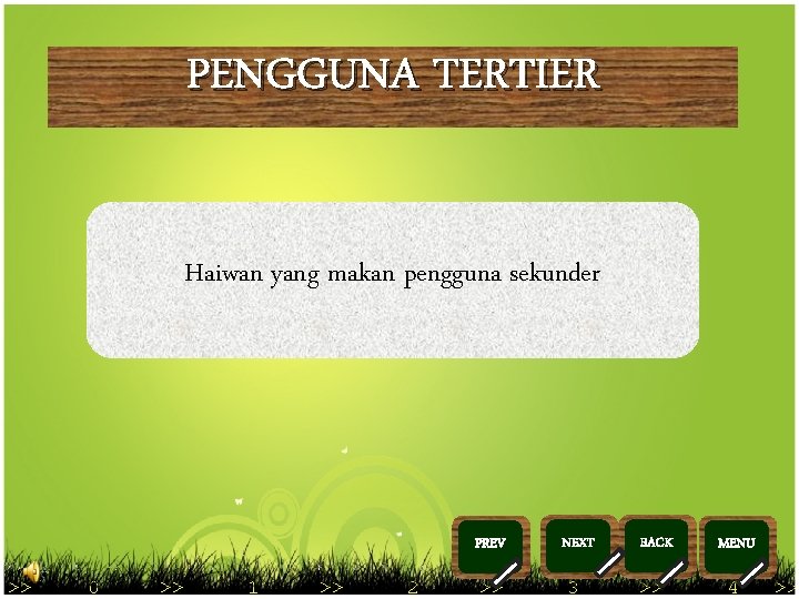 PENGGUNA TERTIER Haiwan yang makan pengguna sekunder >> 0 >> 1 >> 2 PREV