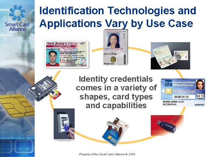 Identification Technologies and Applications Vary by Use Case Identity credentials comes in a variety