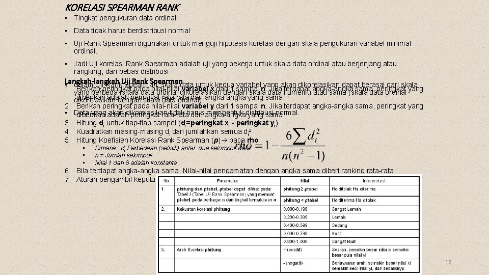 KORELASI SPEARMAN RANK • Tingkat pengukuran data ordinal • Data tidak harus berdistribusi normal