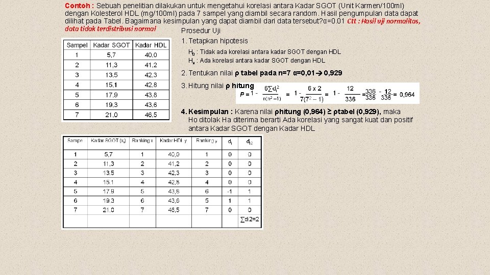 Contoh : Sebuah penelitian dilakukan untuk mengetahui korelasi antara Kadar SGOT (Unit Karmen/100 ml)