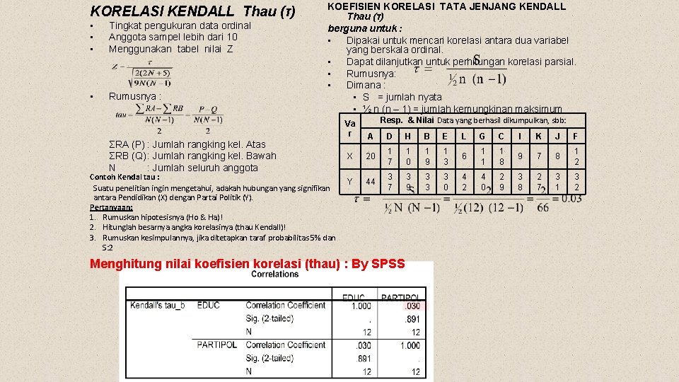 KORELASI KENDALL Thau (τ) • • • Tingkat pengukuran data ordinal Anggota sampel lebih