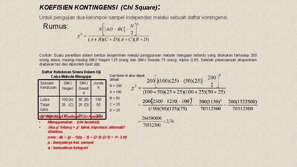 KOEFISIEN KONTINGENSI (Chi Square): Untuk pengujian dua kelompok sampel independen melalui sebuah daftar kontingensi.