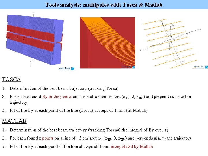 Tools analysis: multipoles with Tosca & Matlab TOSCA 1. Determination of the best beam