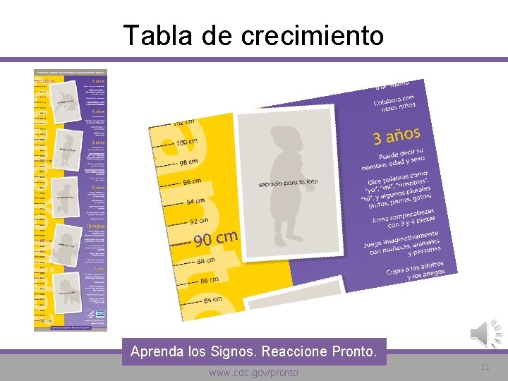 Tabla de crecimiento Aprenda los Signos. Reaccione Pronto. www. cdc. gov/pronto 11 