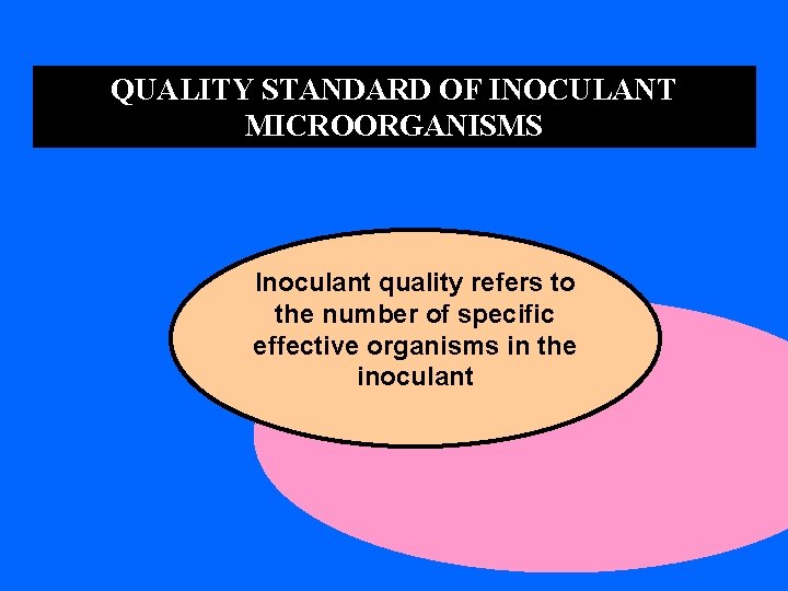 QUALITY STANDARD OF INOCULANT MICROORGANISMS Inoculant quality refers to the number of specific effective