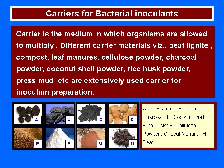 Carriers for Bacterial inoculants Carrier is the medium in which organisms are allowed to