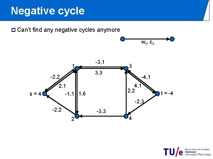Negative cycle p Can’t find any negative cycles anymore wij, cij 1 3 3,