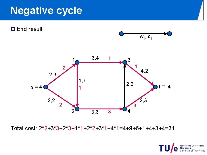 Negative cycle p End result wij, cij 3, 4 1 1 3 1 2