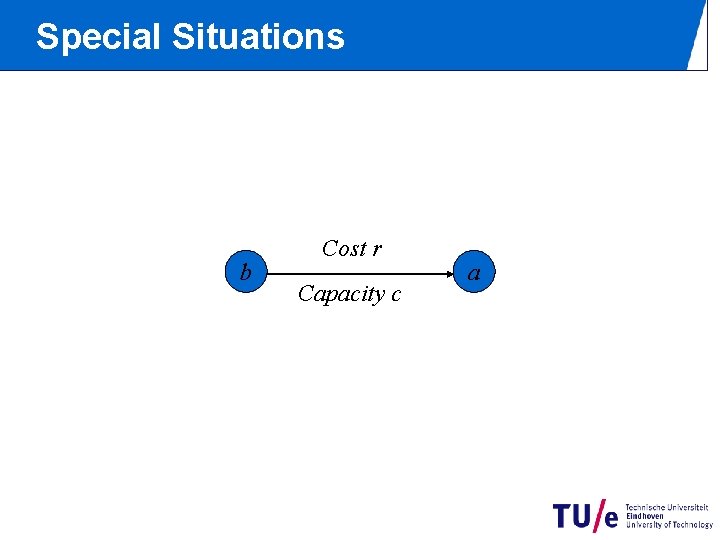 Special Situations b Cost r Capacity c a 