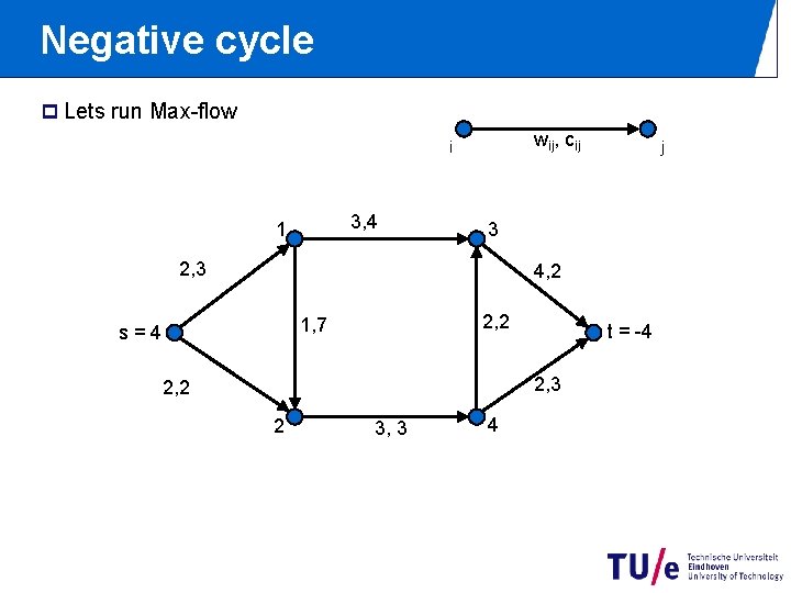 Negative cycle p Lets run Max-flow wij, cij i 3, 4 1 j 3