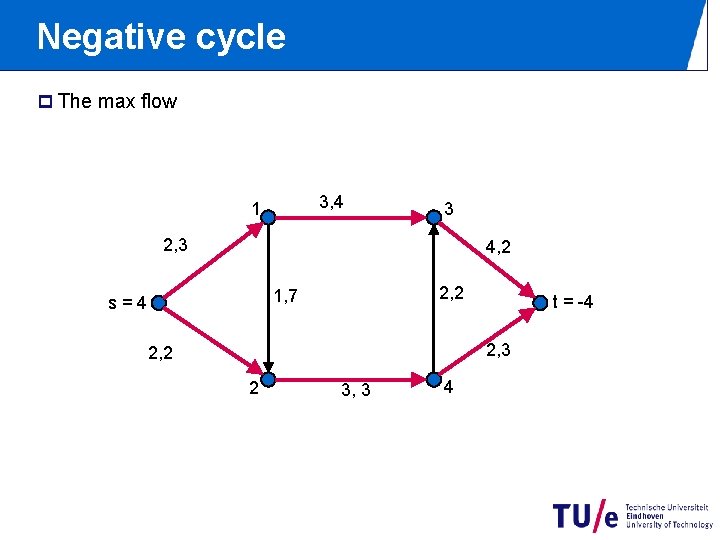 Negative cycle p The max flow 3, 4 1 3 2, 3 4, 2