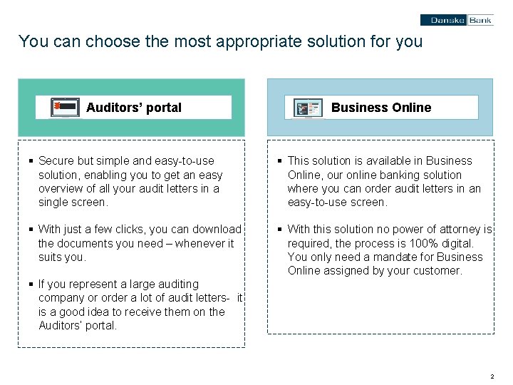 You can choose the most appropriate solution for you Auditors’ portal Business Online §
