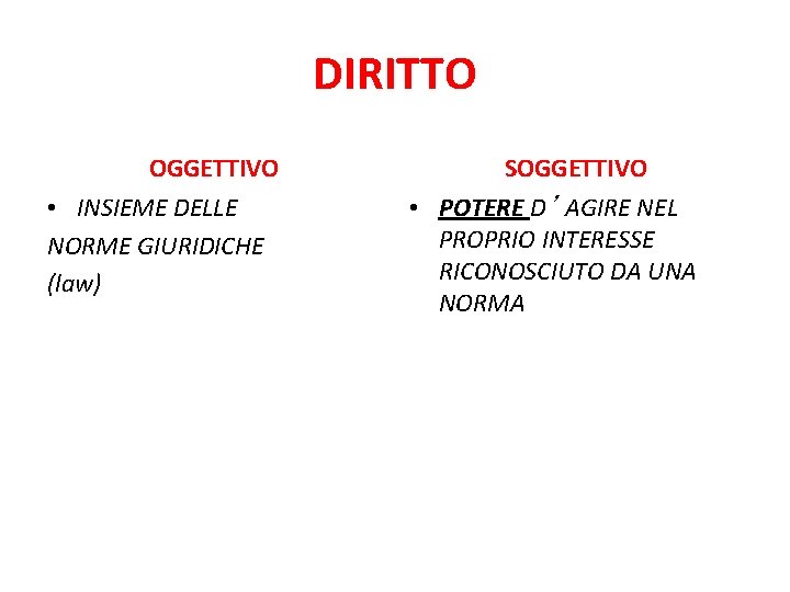 DIRITTO OGGETTIVO • INSIEME DELLE NORME GIURIDICHE (law) SOGGETTIVO • POTERE D’ AGIRE NEL