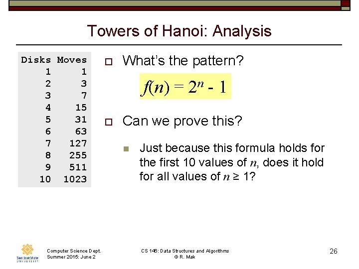 Towers of Hanoi: Analysis Disks Moves 1 1 2 3 3 7 4 15