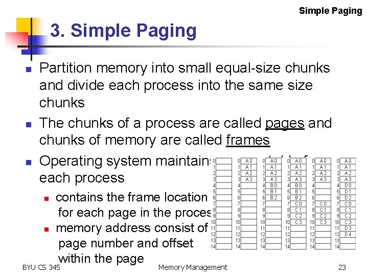 Simple Paging 3. Simple Paging n n n Partition memory into small equal-size chunks