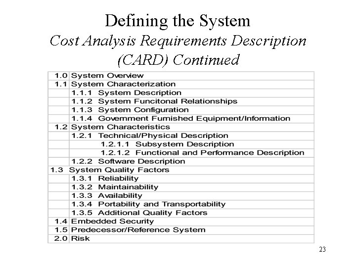 Defining the System Cost Analysis Requirements Description (CARD) Continued 23 Defining the System Cost Analysis Requirements Description (CARD) Continued 23