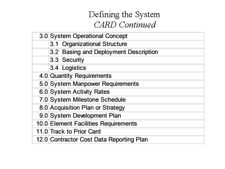Defining the System CARD Continued Defining the System CARD Continued