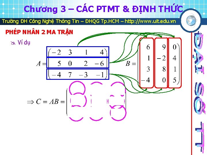 Chương 3 – CÁC PTMT & ĐỊNH THỨC Trường ĐH Công Nghệ Thông Tin