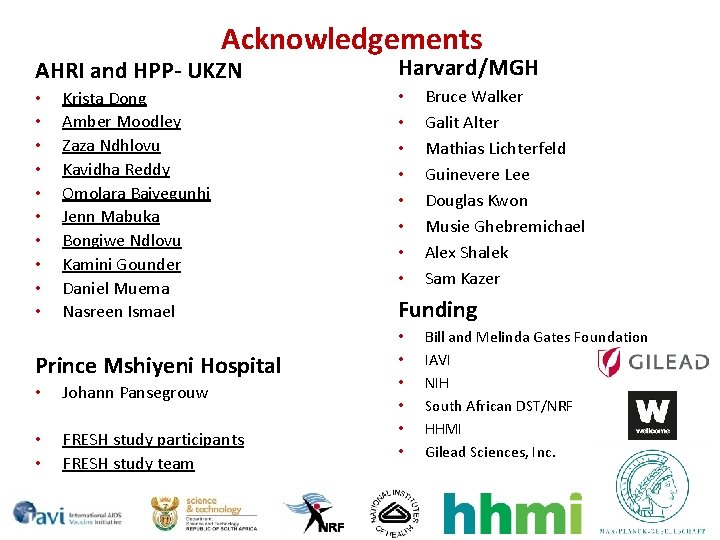 Acknowledgements AHRI and HPP- UKZN • • • Krista Dong Amber Moodley Zaza Ndhlovu