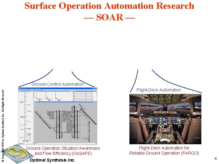 Surface Operation Automation Research — SOAR — © Copyright 2004 by Optimal Synthesis Inc.