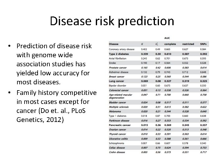 Disease risk prediction • Prediction of disease risk with genome wide association studies has