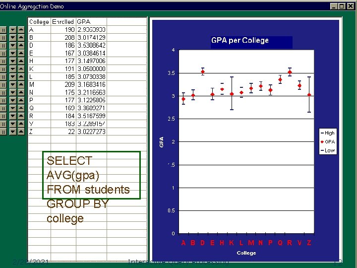 Online Aggregation Screenshot SELECT AVG(gpa) FROM students GROUP BY college 2/28/2021 Interactive Query Processing