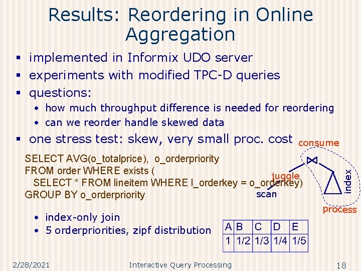 Results: Reordering in Online Aggregation § implemented in Informix UDO server § experiments with