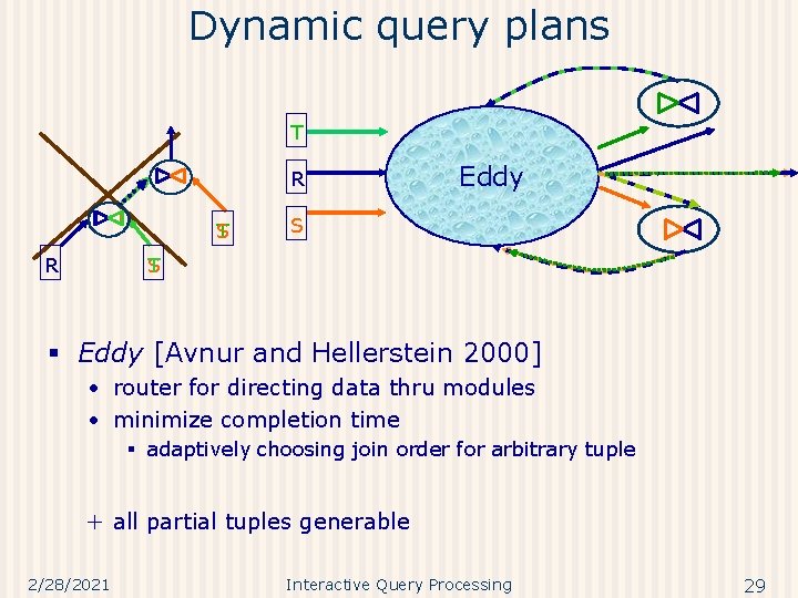 Dynamic query plans T R T S R Eddy S S T § Eddy