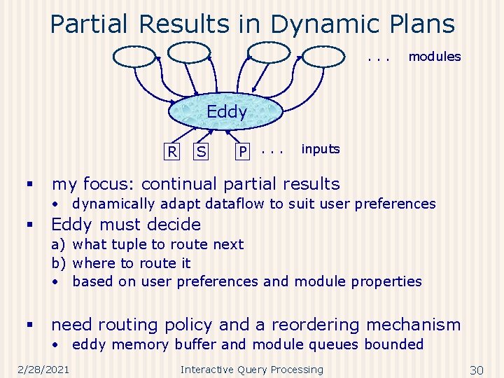 Partial Results in Dynamic Plans. . . modules Eddy R § S P .