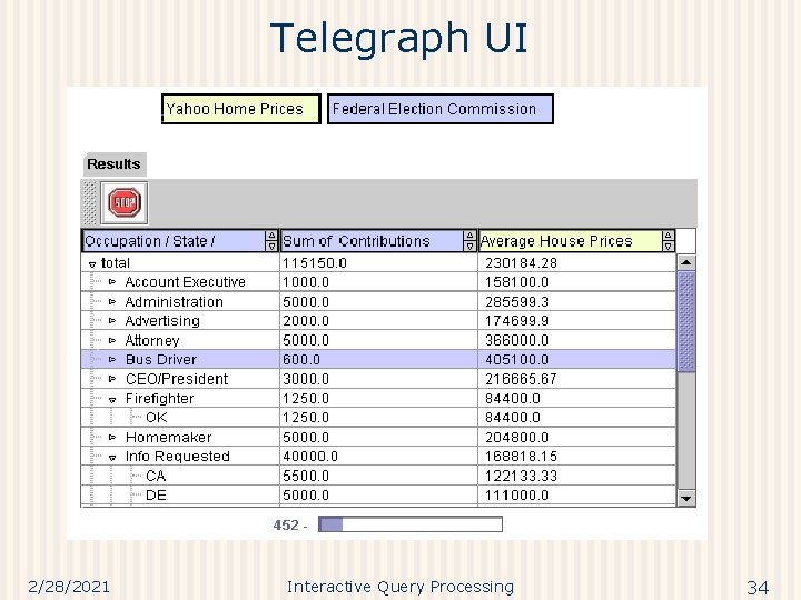 Telegraph UI § screenshot 2/28/2021 Interactive Query Processing 34 