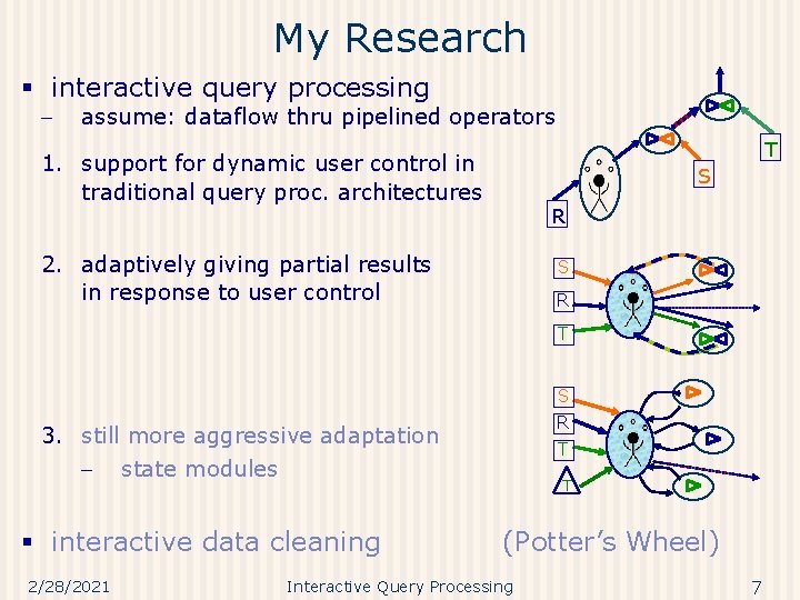 My Research § interactive query processing - assume: dataflow thru pipelined operators T 1.