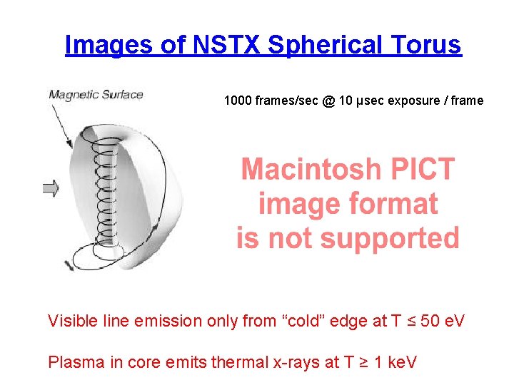 Images of NSTX Spherical Torus 1000 frames/sec @ 10 µsec exposure / frame Visible