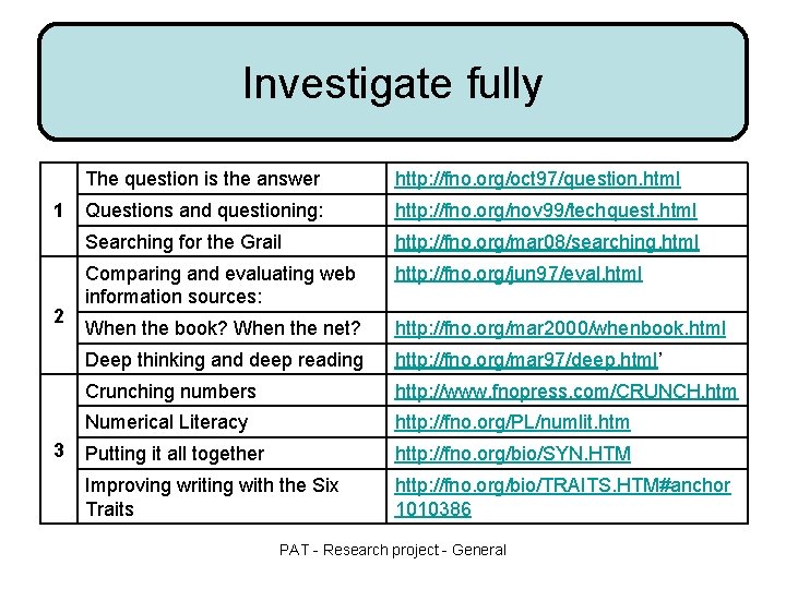 Investigate fully 1 2 3 The question is the answer http: //fno. org/oct 97/question. Investigate fully 1 2 3 The question is the answer http: //fno. org/oct 97/question.