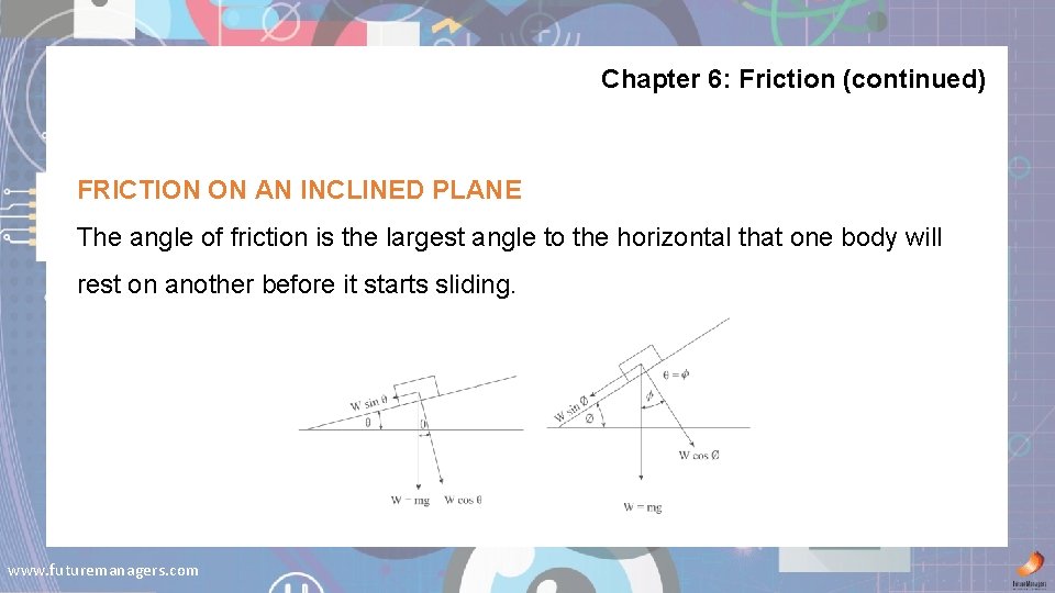 Chapter 6: Friction (continued) FRICTION ON AN INCLINED PLANE The angle of friction is