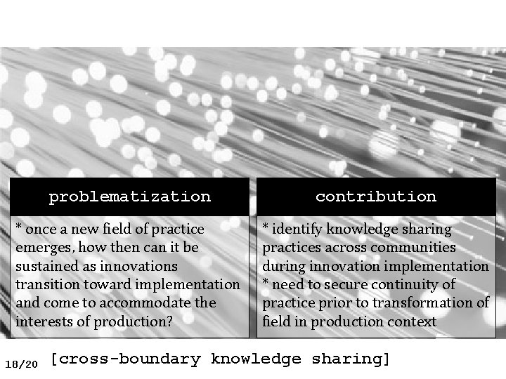 problematization contribution * once a new field of practice emerges, how then can it
