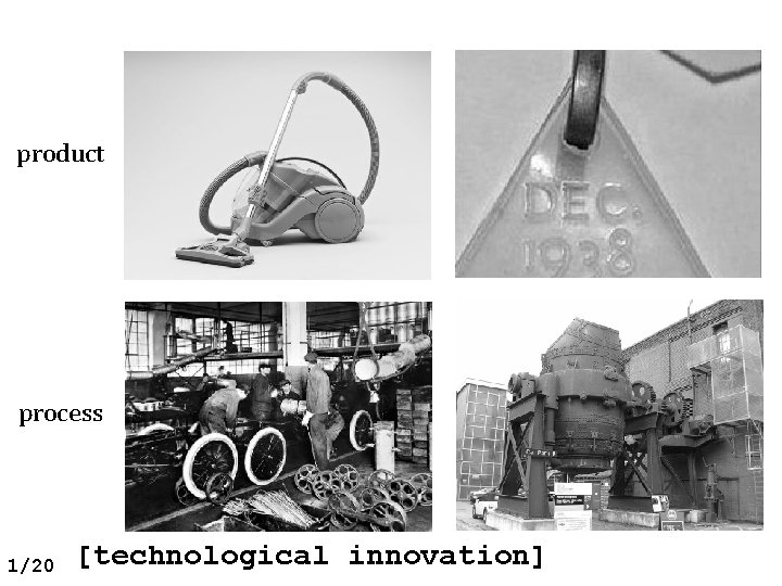 product process 1/20 [technological innovation] 