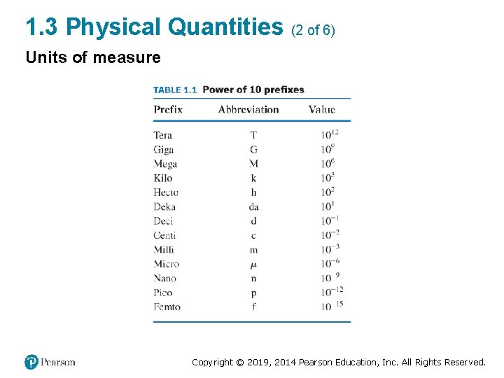 1. 3 Physical Quantities (2 of 6) Units of measure Copyright © 2019, 2014