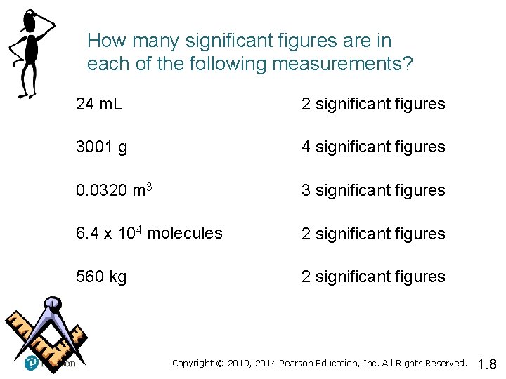 How many significant figures are in each of the following measurements? 24 m. L