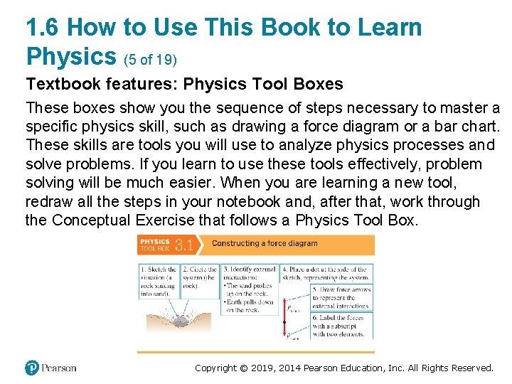 1. 6 How to Use This Book to Learn Physics (5 of 19) Textbook
