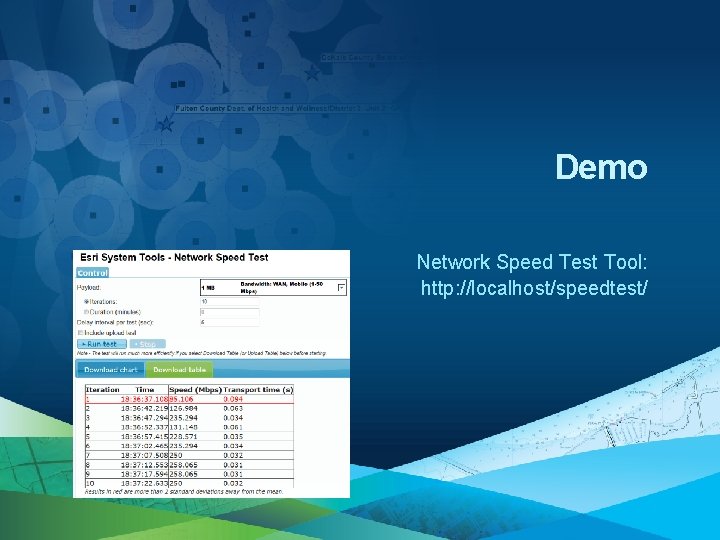 Demo Network Speed Test Tool: http: //localhost/speedtest/ 