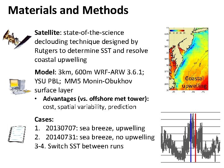 Materials and Methods Satellite: state-of-the-science declouding technique designed by Rutgers to determine SST and