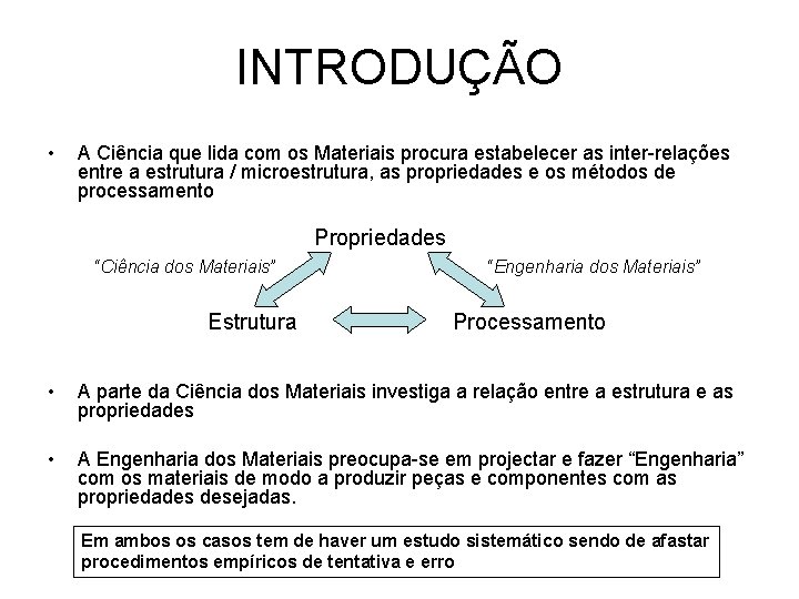 INTRODUÇÃO • A Ciência que lida com os Materiais procura estabelecer as inter-relações entre INTRODUÇÃO • A Ciência que lida com os Materiais procura estabelecer as inter-relações entre