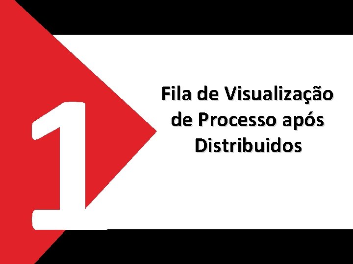 1 Fila de Visualização de Processo após Distribuidos 